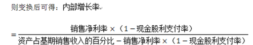 高級會計