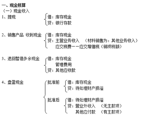注冊會計(jì)師