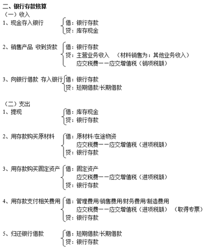 注冊會計(jì)師