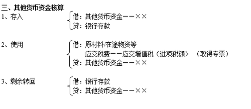 注冊會計(jì)師