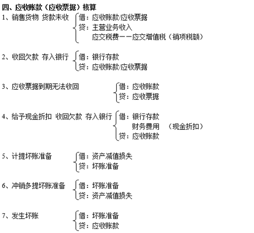 注冊會計(jì)師