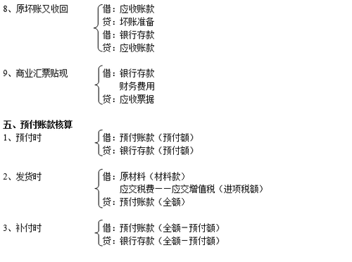 注冊會計(jì)師