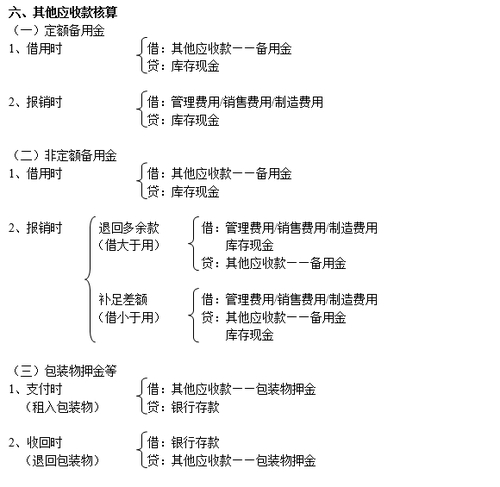 注冊會計(jì)師