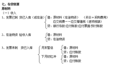 注冊會計(jì)師