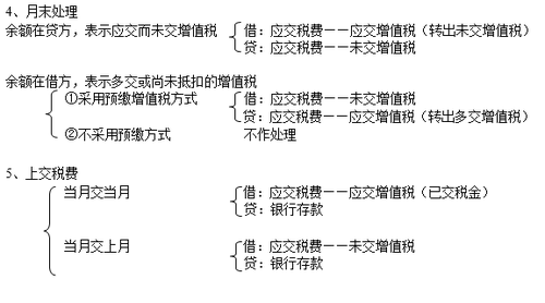 注冊(cè)會(huì)計(jì)師