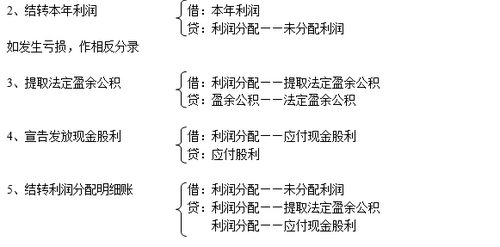 注冊(cè)會(huì)計(jì)師
