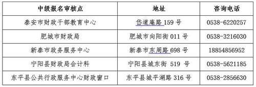 山東泰安2017年中級會計(jì)職稱考試報(bào)名現(xiàn)場資格審核地點(diǎn)