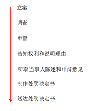 圖片2