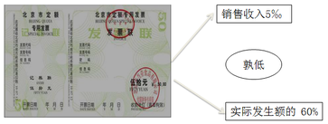 稅務(wù)師