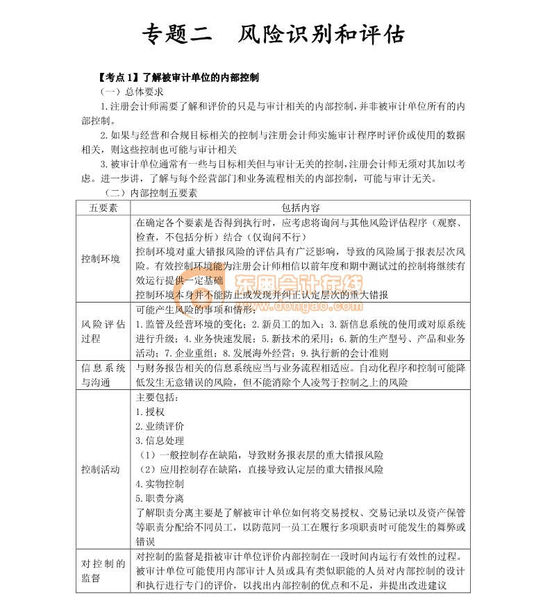 注冊會計師