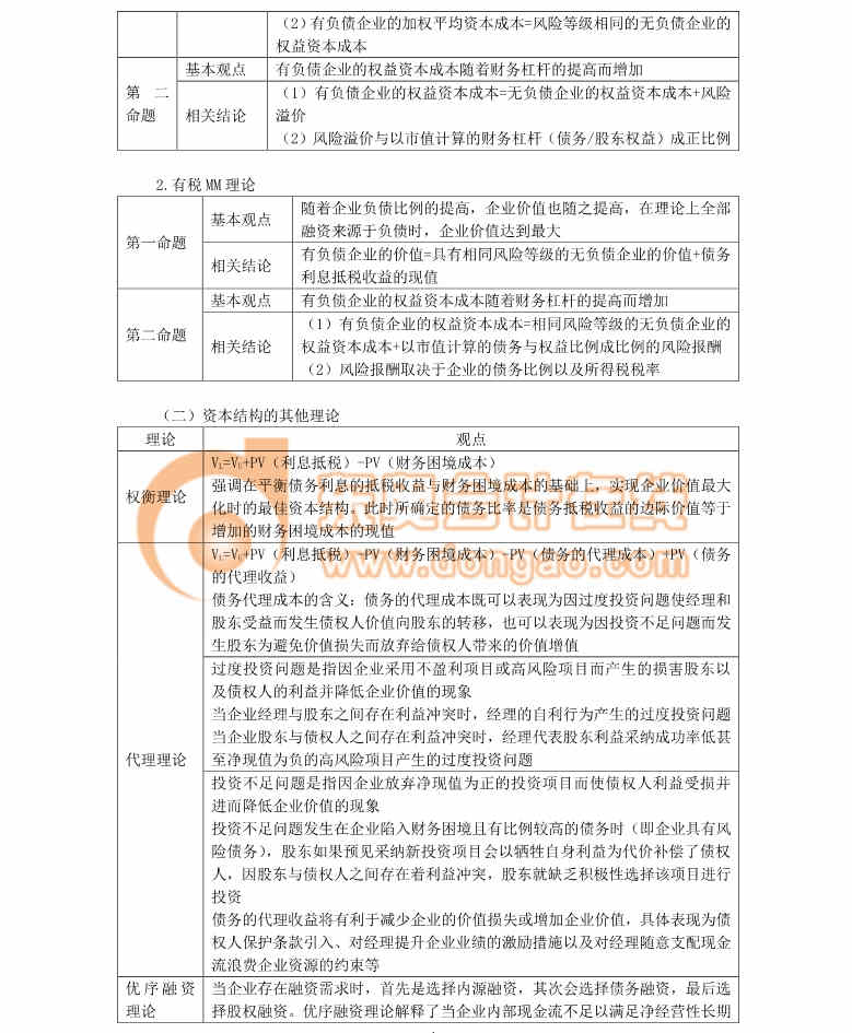 注冊(cè)會(huì)計(jì)師