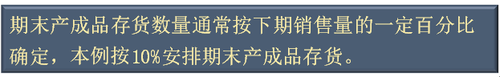 注會(huì)財(cái)管