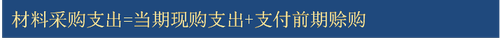注會財管2