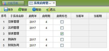 財(cái)稅等級(jí)考試