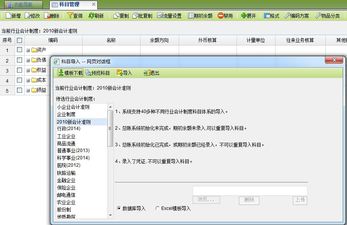 財(cái)稅等級(jí)考試