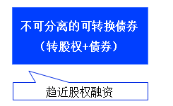 中級(jí)會(huì)計(jì)職稱(chēng)