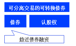 中級(jí)會(huì)計(jì)職稱(chēng)1