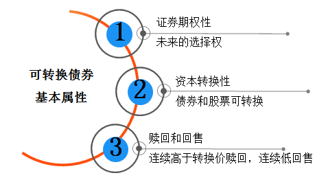 中級(jí)會(huì)計(jì)職稱(chēng)2