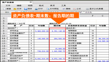 財稅等級考試
