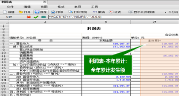 財稅等級考試