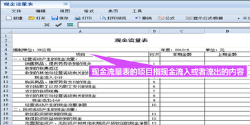 財稅等級考試