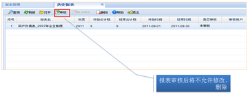 財(cái)稅等級(jí)考試