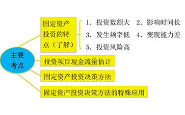 稅務(wù)師財(cái)務(wù)與會計(jì)