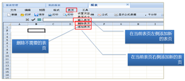 財稅等級考試
