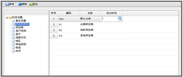 財(cái)稅等級(jí)考試