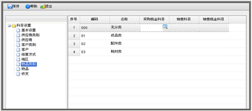 財(cái)稅等級(jí)考試