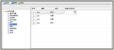 財(cái)稅等級(jí)考試