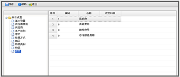 財(cái)稅等級(jí)考試
