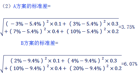 中級(jí)會(huì)計(jì)職稱