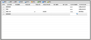 財(cái)稅等級(jí)考試 財(cái)稅等級(jí)考試