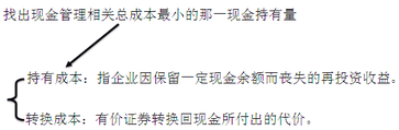 財(cái)務(wù)與會(huì)計(jì)
