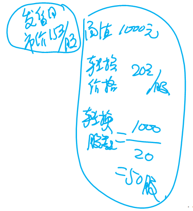 中級會計(jì)師