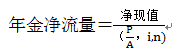 中級會計職稱
