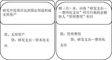 7 7