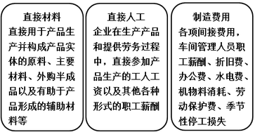 ATT考試