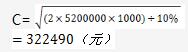 中級(jí)會(huì)計(jì)師