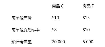 商品信息
