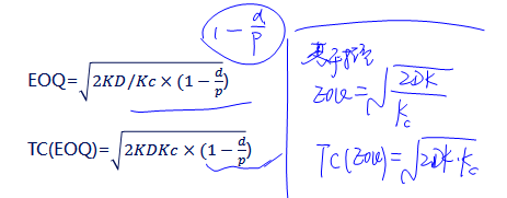 中級會計師