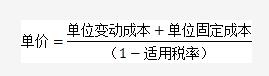 中級財務管理