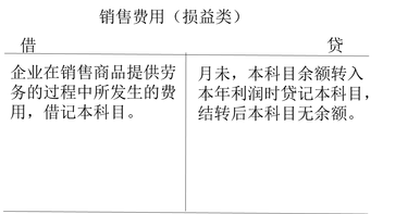 財(cái)稅等級考試