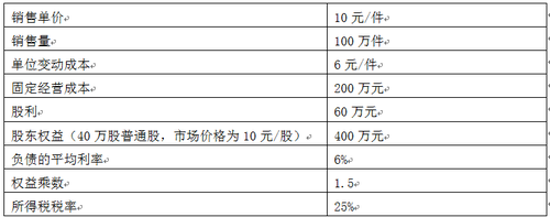 中級會計(jì)師