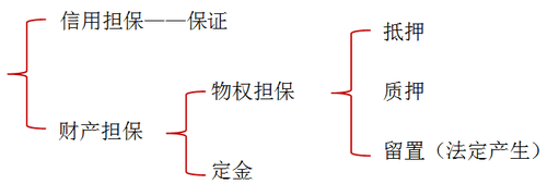 涉稅服務(wù)相關(guān)法律