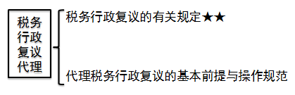 稅務(wù)師考點