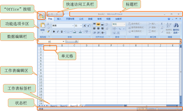 ATT考試