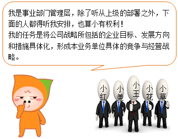 注會(huì)考試