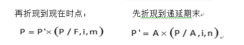 注冊會(huì)計(jì)師